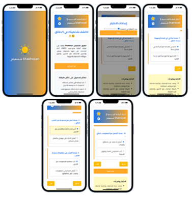 MBTI-Based Self-Awareness Mobile Application for Arabic Users: A User-Centered Digital Design Framework